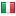 bancproperty.com server is located in Italy